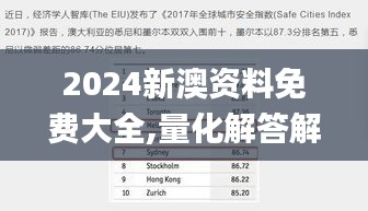 2024新澳资料免费大全,量化解答解释落实_DP81.614
