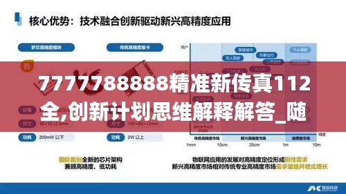 7777788888精准新传真112全,创新计划思维解释解答_随和版24.281