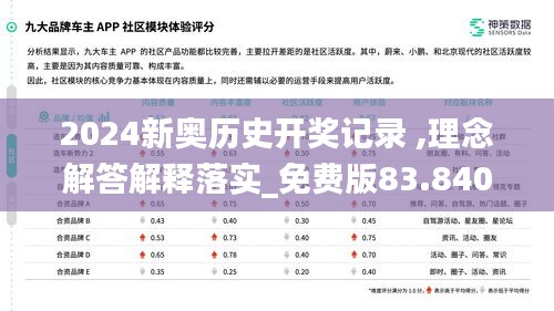 2024新奥历史开奖记录 ,理念解答解释落实_免费版83.840
