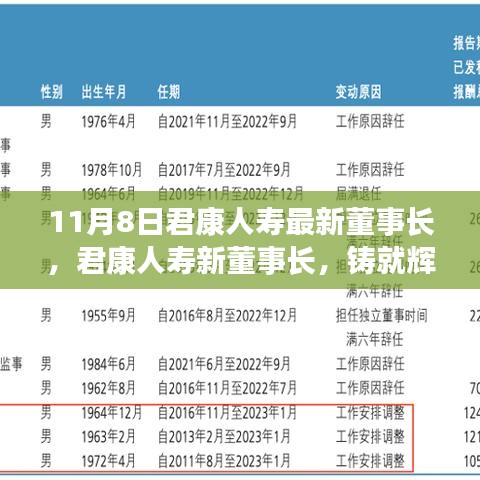 对答如流 第44页