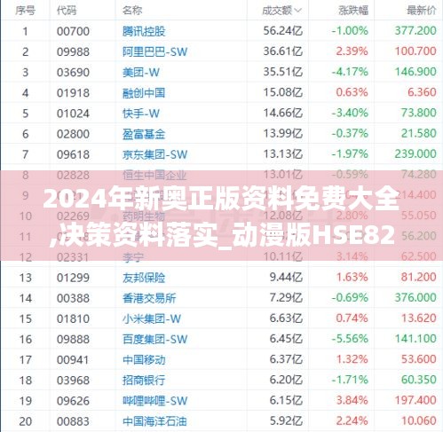 2024年新奥正版资料免费大全,决策资料落实_动漫版HSE824.3