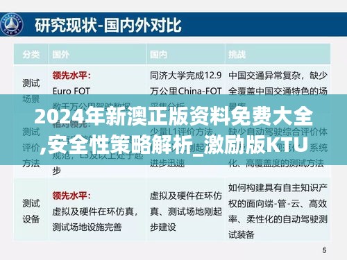 2024年新澳正版资料免费大全,安全性策略解析_激励版KTU252.01