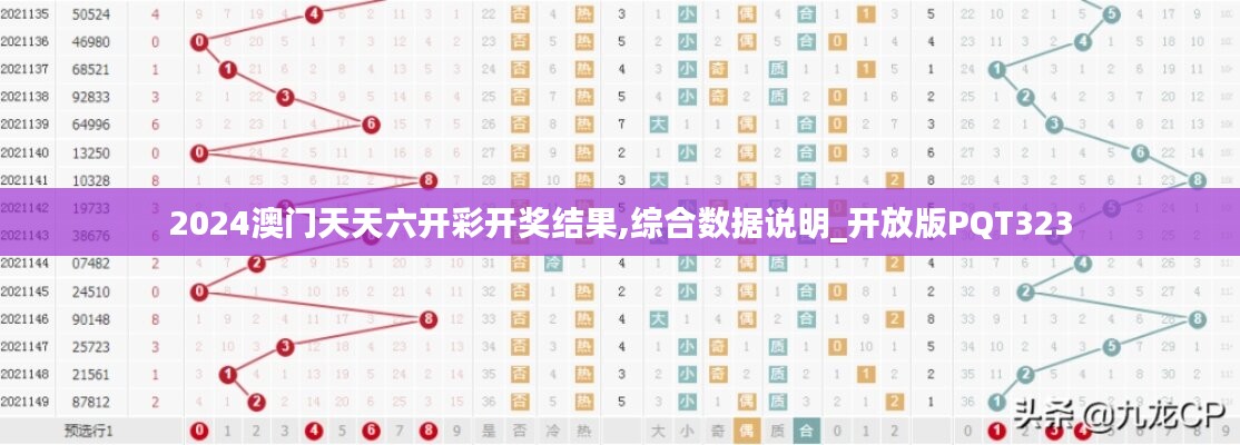 关于我们 第721页