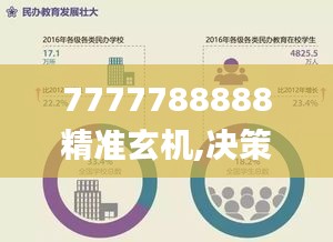 7777788888精准玄机,决策资料落实_钻石版XBM483