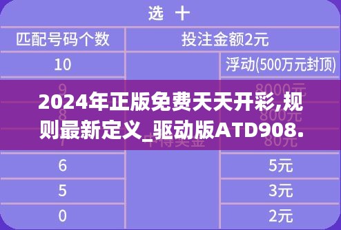 2024年正版免费天天开彩,规则最新定义_驱动版ATD908.65