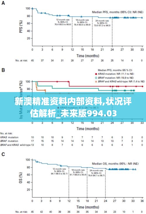 关于我们 第717页