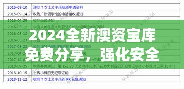 2024全新澳资宝库免费分享，强化安全评测策略MTU720.7