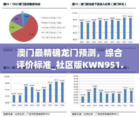 澳门最精确龙门预测，综合评价标准_社区版KWN951.38