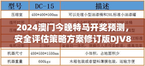 2024澳门今晚特马开奖预测，安全评估策略方案修订版DJV848.61