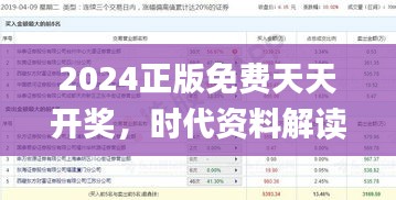 2024正版免费天天开奖，时代资料解读与实施_敏捷版XZU248.13
