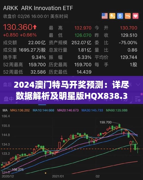 2024澳门特马开奖预测：详尽数据解析及明星版HQX838.34揭晓