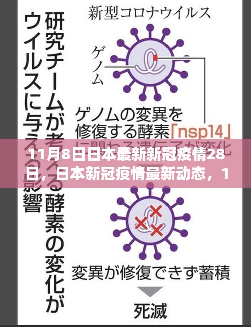 风驰电掣 第40页