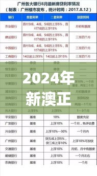 手舞足蹈 第40页