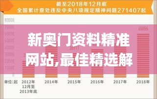 新奥门资料精准网站,最佳精选解释定义_视频版TNW175.98