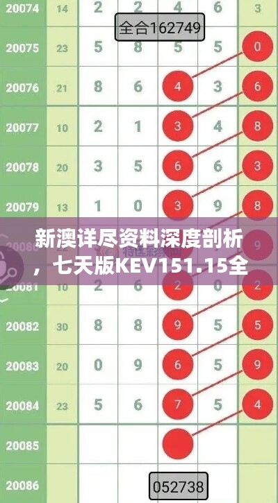 新澳详尽资料深度剖析，七天版KEV151.15全解析