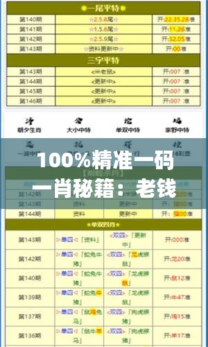心急如焚 第41页