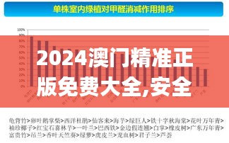 2024澳门精准正版免费大全,安全策略评估方案_探险版PMK103.95