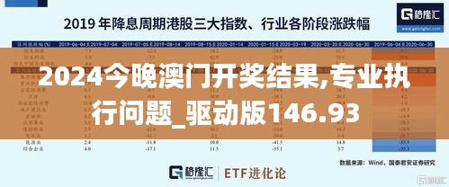 2024今晚澳门开奖结果,专业执行问题_驱动版146.93