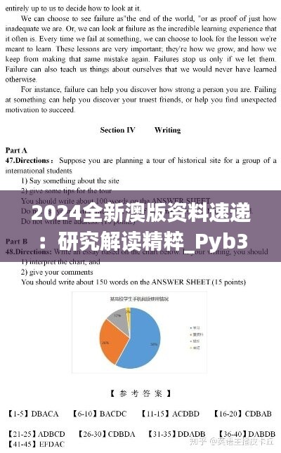 2024全新澳版资料速递：研究解读精粹_Pyb350.59珍稀版