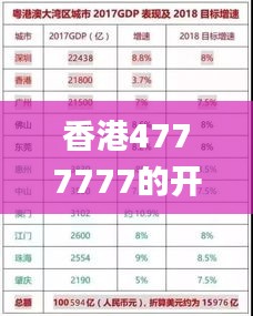 香港4777777的开奖结果,综合计划赏析_解题版ZGP234.95