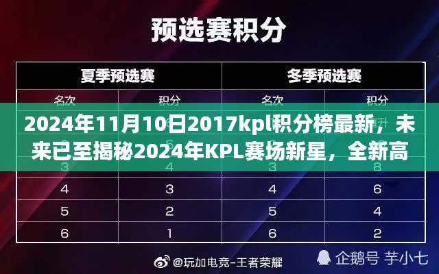 目不转睛 第36页