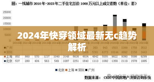2024年快穿领域最新无c趋势解析