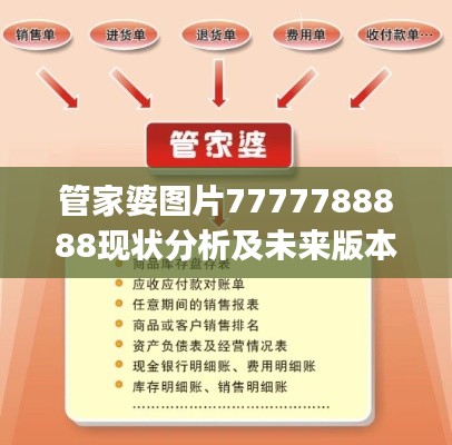 管家婆图片7777788888现状分析及未来版本解释：JVW77.850版