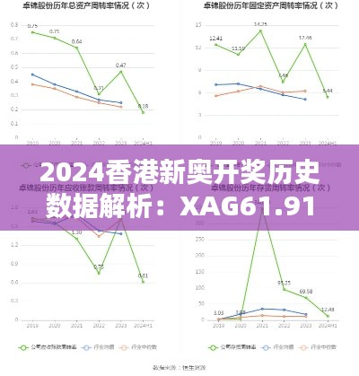 2024香港新奥开奖历史数据解析：XAG61.910媒体宣传特辑