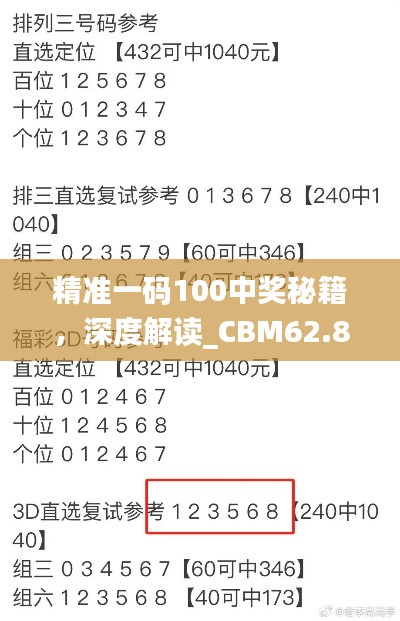 精准一码100中奖秘籍，深度解读_CBM62.809动感型