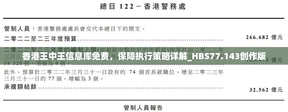 香港王中王信息库免费，保障执行策略详解_HBS77.143创作版