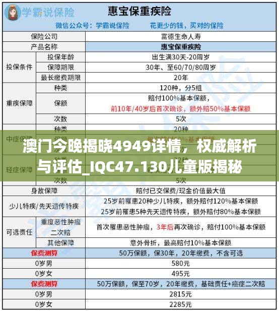 澳门今晚揭晓4949详情，权威解析与评估_IQC47.130儿童版揭秘
