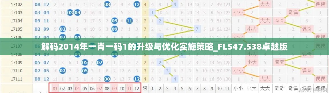 解码2014年一肖一码1的升级与优化实施策略_FLS47.538卓越版
