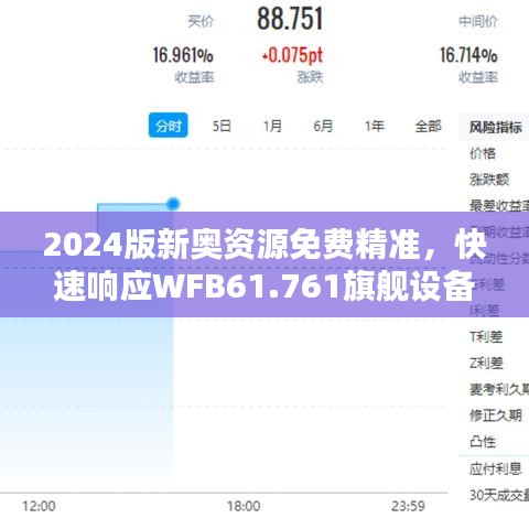 2024版新奥资源免费精准，快速响应WFB61.761旗舰设备专享计划