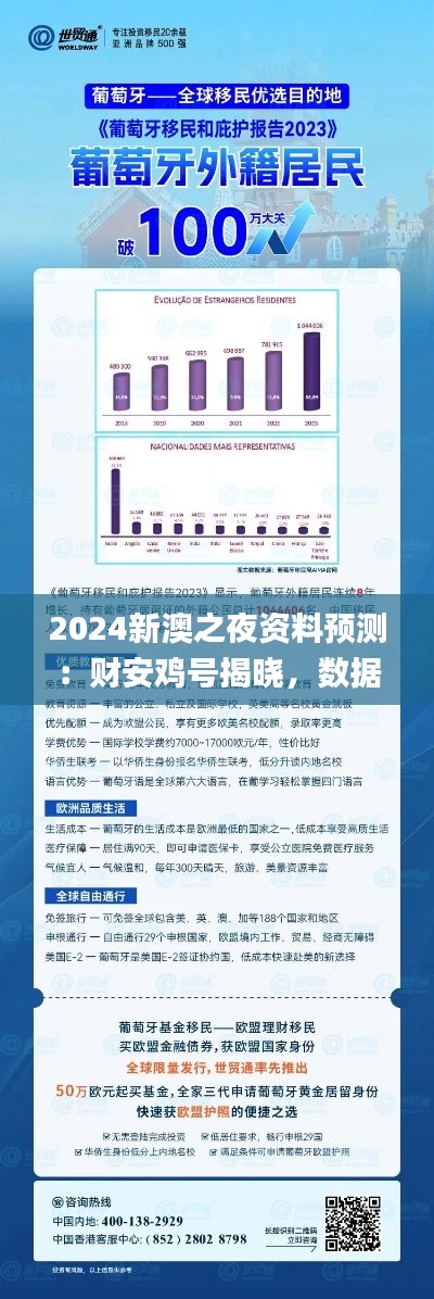 2024新澳之夜资料预测：财安鸡号揭晓，数据评估报告_LYT62.764原版