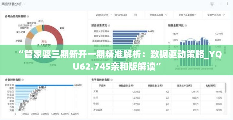 “管家婆三期新开一期精准解析：数据驱动策略_YQU62.745亲和版解读”