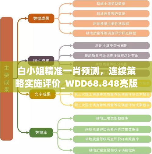 浅笑轻吟梦一曲 第35页