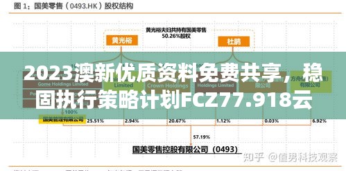 2023澳新优质资料免费共享，稳固执行策略计划FCZ77.918云版