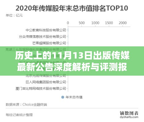 历史上的11月13日出版传媒最新公告深度解析与评测报告