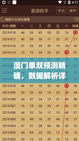 初遇在故事开头 第34页