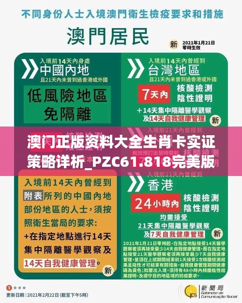 澳门正版资料大全生肖卡实证策略详析_PZC61.818完美版