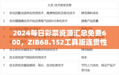 2024每日彩票资源汇总免费600，ZIB68.152工具版连贯性执行评价