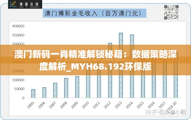 澳门新码一肖精准解锁秘籍：数据策略深度解析_MYH68.192环保版