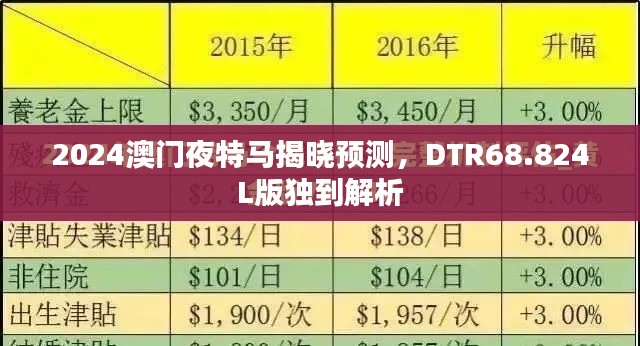 2024澳门夜特马揭晓预测，DTR68.824L版独到解析