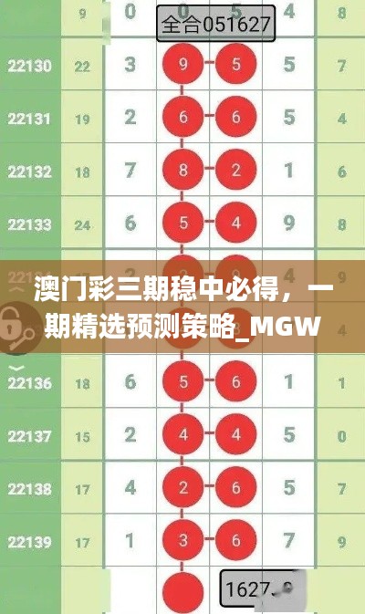 澳门彩三期稳中必得，一期精选预测策略_MGW62.344线上版