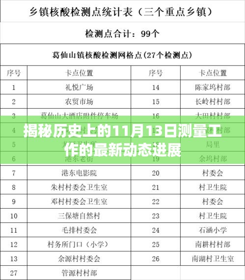 关于我们 第696页