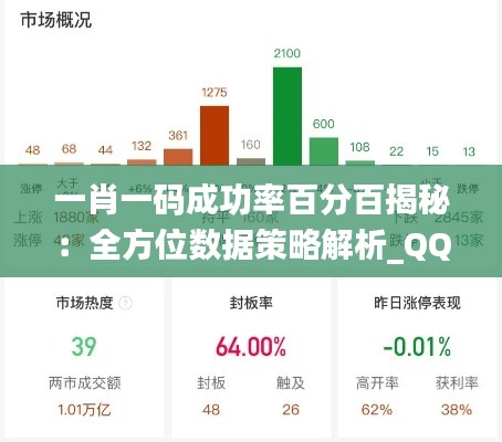 一肖一码成功率百分百揭秘：全方位数据策略解析_QQG61.709独家版