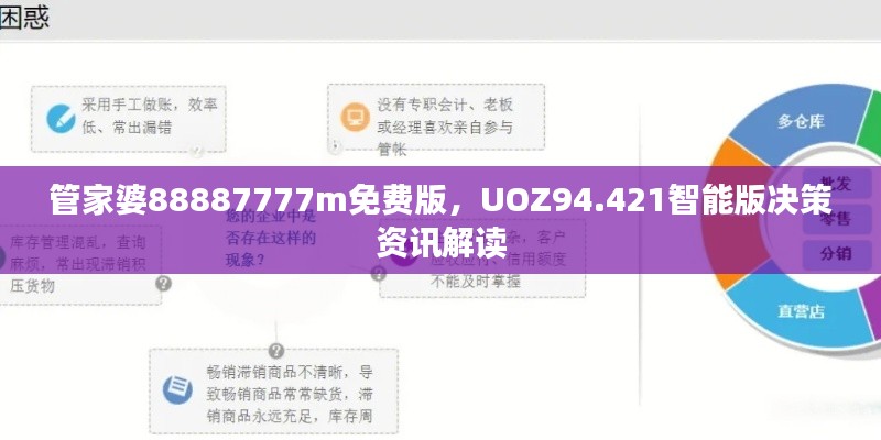 管家婆88887777m免费版，UOZ94.421智能版决策资讯解读