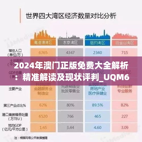 2024年澳门正版免费大全解析：精准解读及现状评判_UQM62.853风尚版