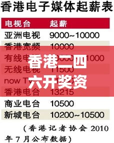香港二四六开奖资料汇总一：专业解析技巧详解_AJJ61.378跨界版