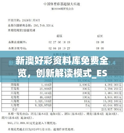 新澳好彩资料库免费全览，创新解读模式_ESS61.720进口版